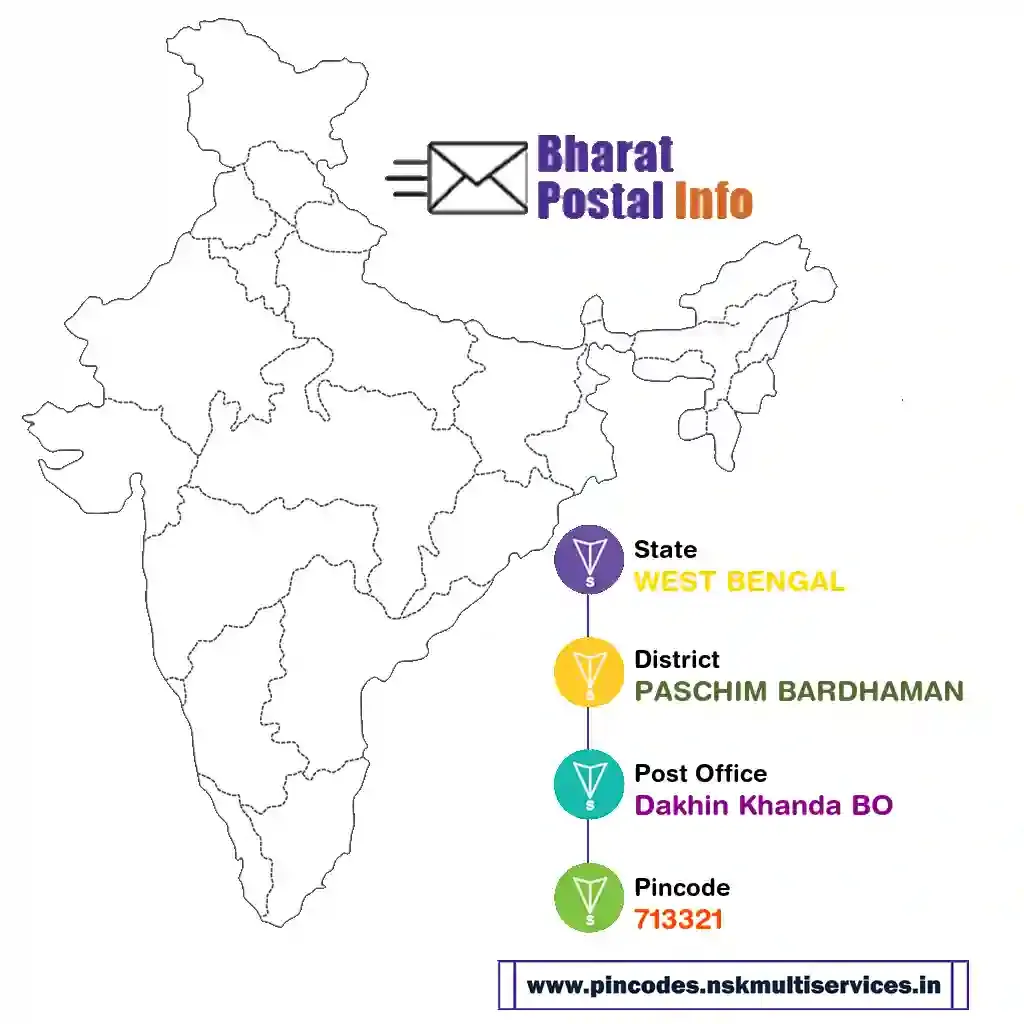 WEST BENGAL-PASCHIM BARDHAMAN-Dakhin Khanda BO-713321